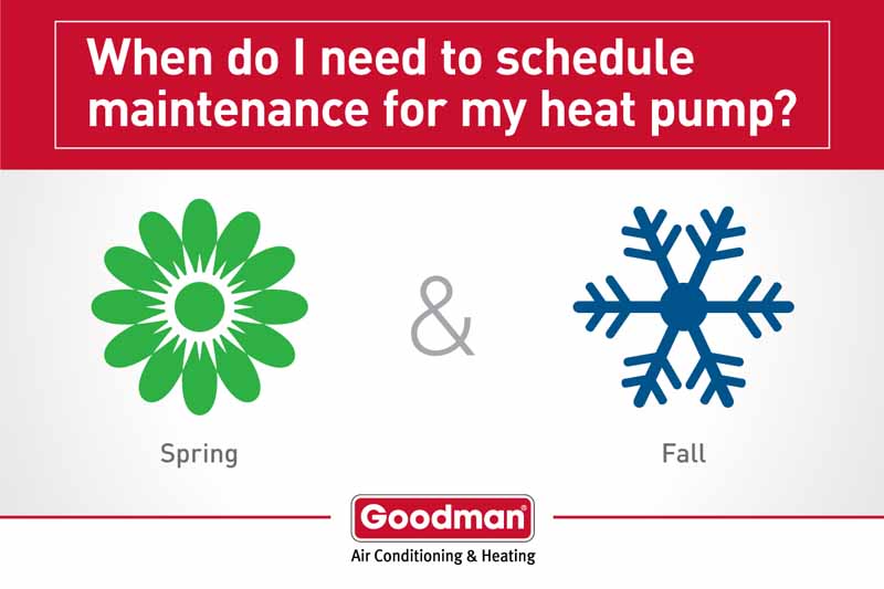 Heat Pump Maintenance